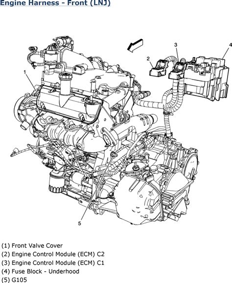 2010 chevy equinox engine diagram. Things To Know About 2010 chevy equinox engine diagram. 